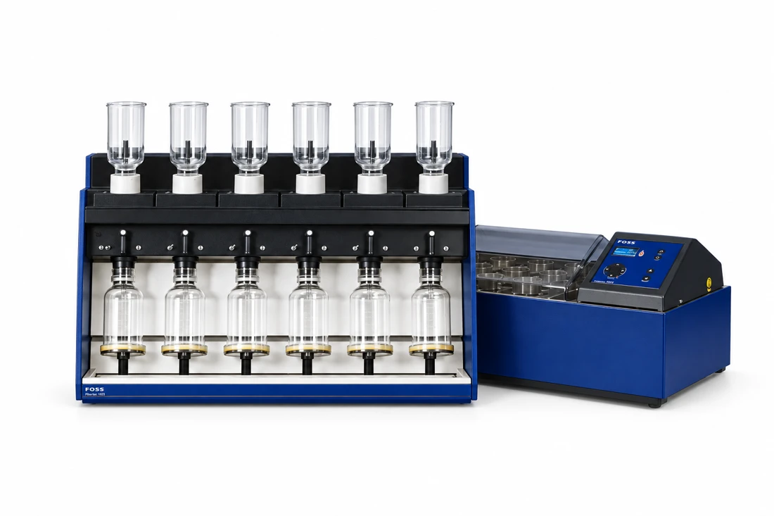 FOSS Fibertec 1023